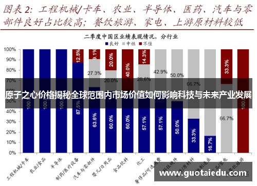 原子之心价格揭秘全球范围内市场价值如何影响科技与未来产业发展